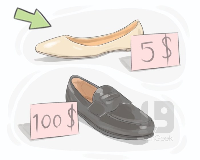 How to Find Cheap Flights? How to Find Cheap Flights?